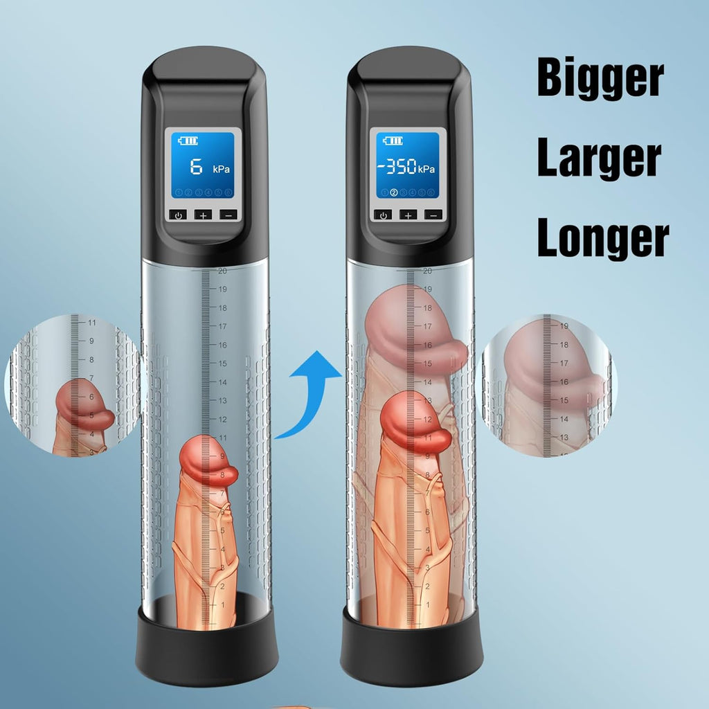 SuctionPulse 9X Penis Pump Kit