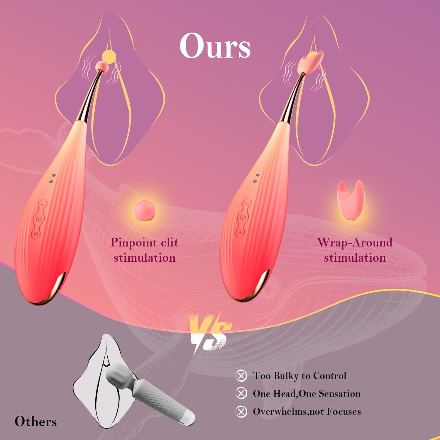 SuctionWave Clit Sucker G-Spot Precision Vibrator