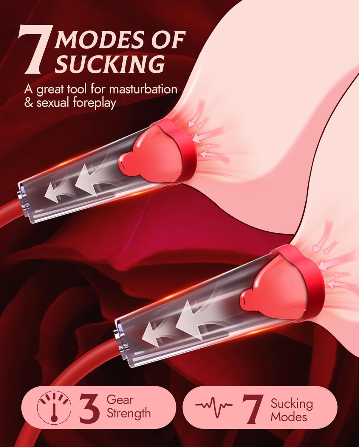 SuctionY 3-in-1 Pussy & Nipple Pleasure Pump