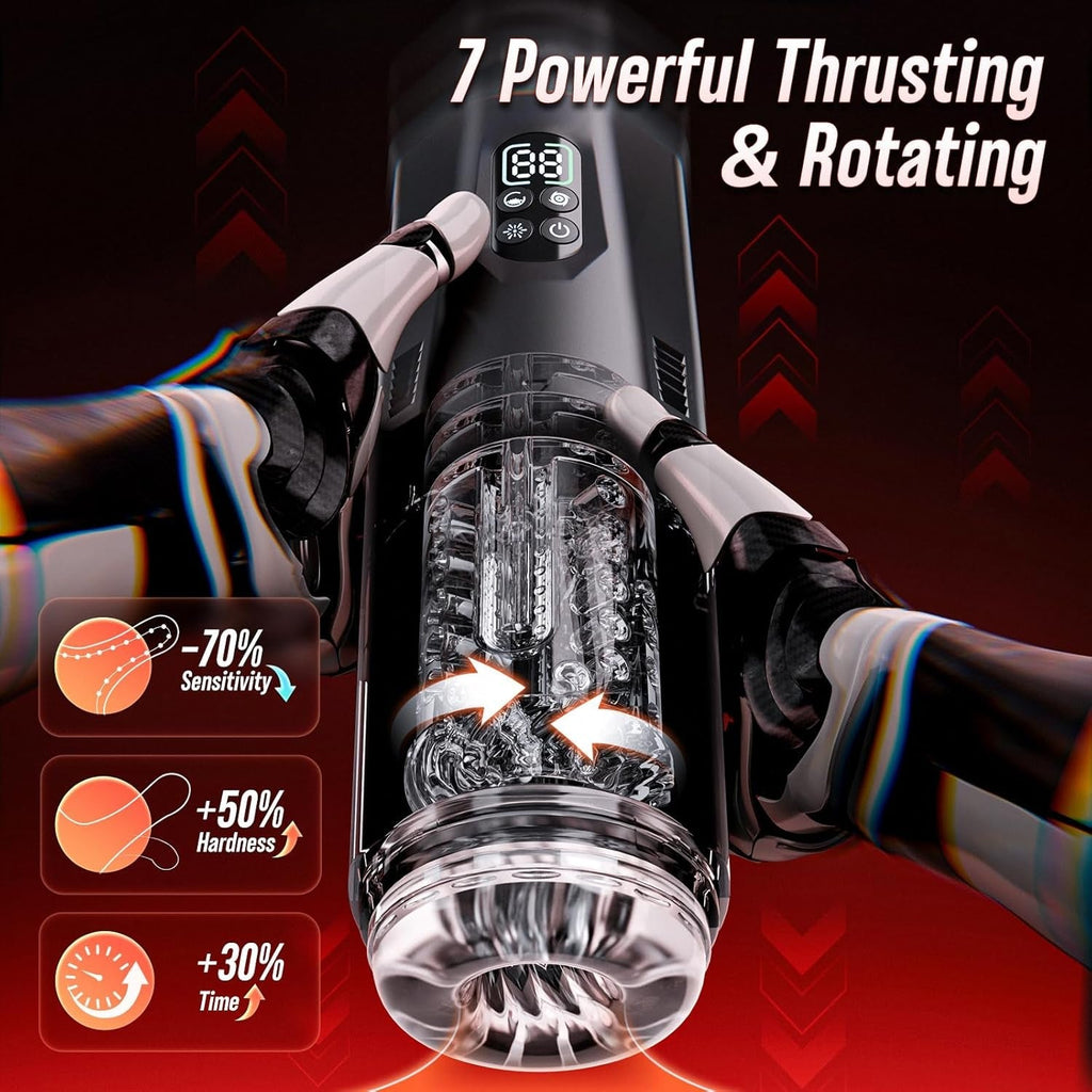 SyncRush AI Sync Male Masturbator Stroker