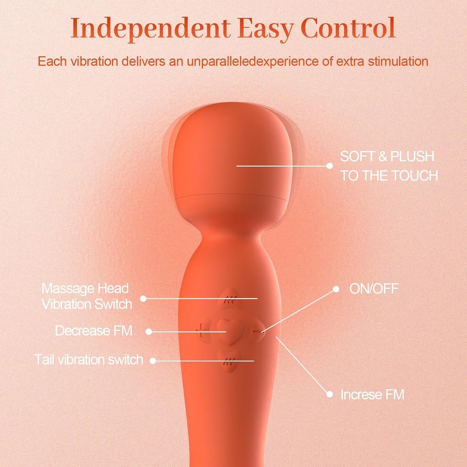 SyncWand AI App-Control G-Spot Vibrator Wand