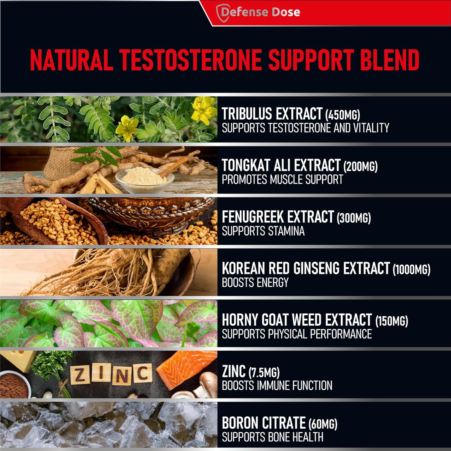 Testosterone Booster for Men – Libido, Muscle & Energy Support