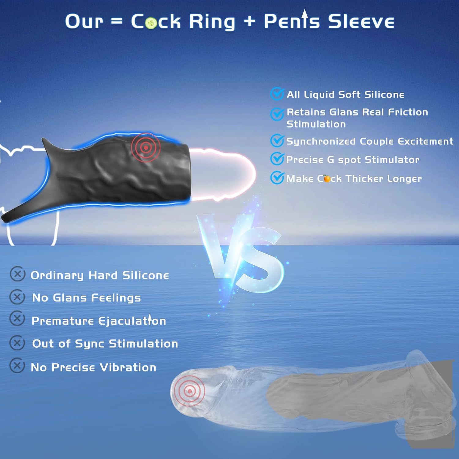 ThrustEdge Boost Girth Vibrating Penis Sleeve