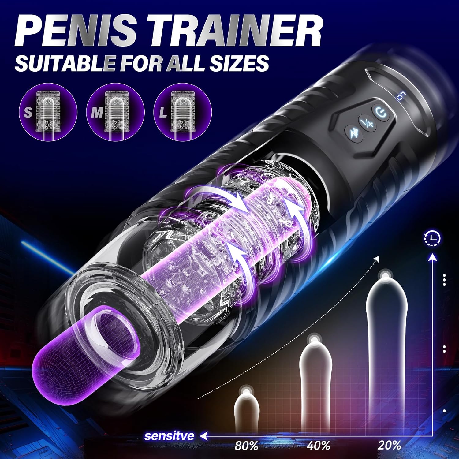ThrustGlide App-Controlled Masturbator