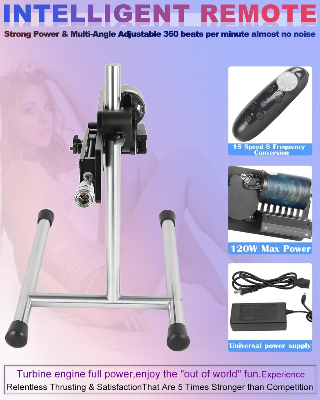 ThrustX360 – Remote Control Sex Machine (120W)