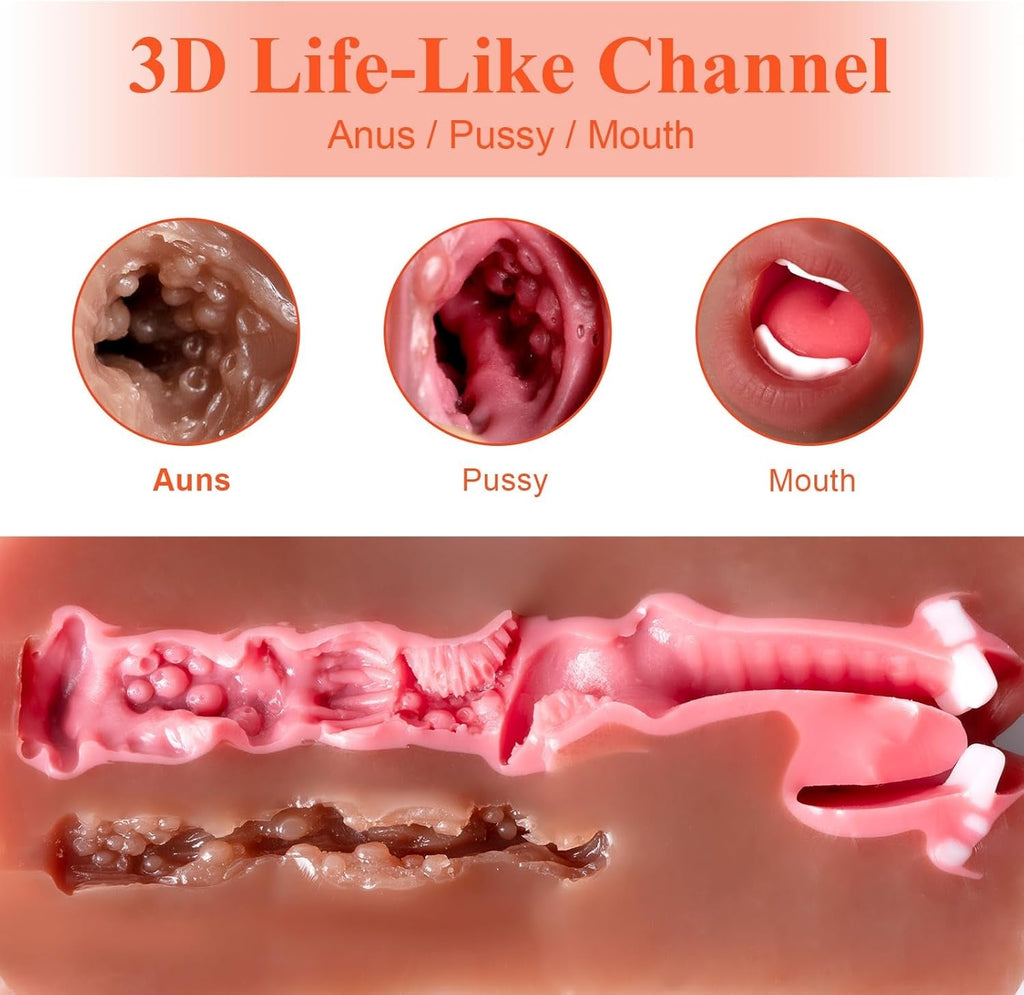 TightMuse 3-in-1 Pocket Pussy Stroker