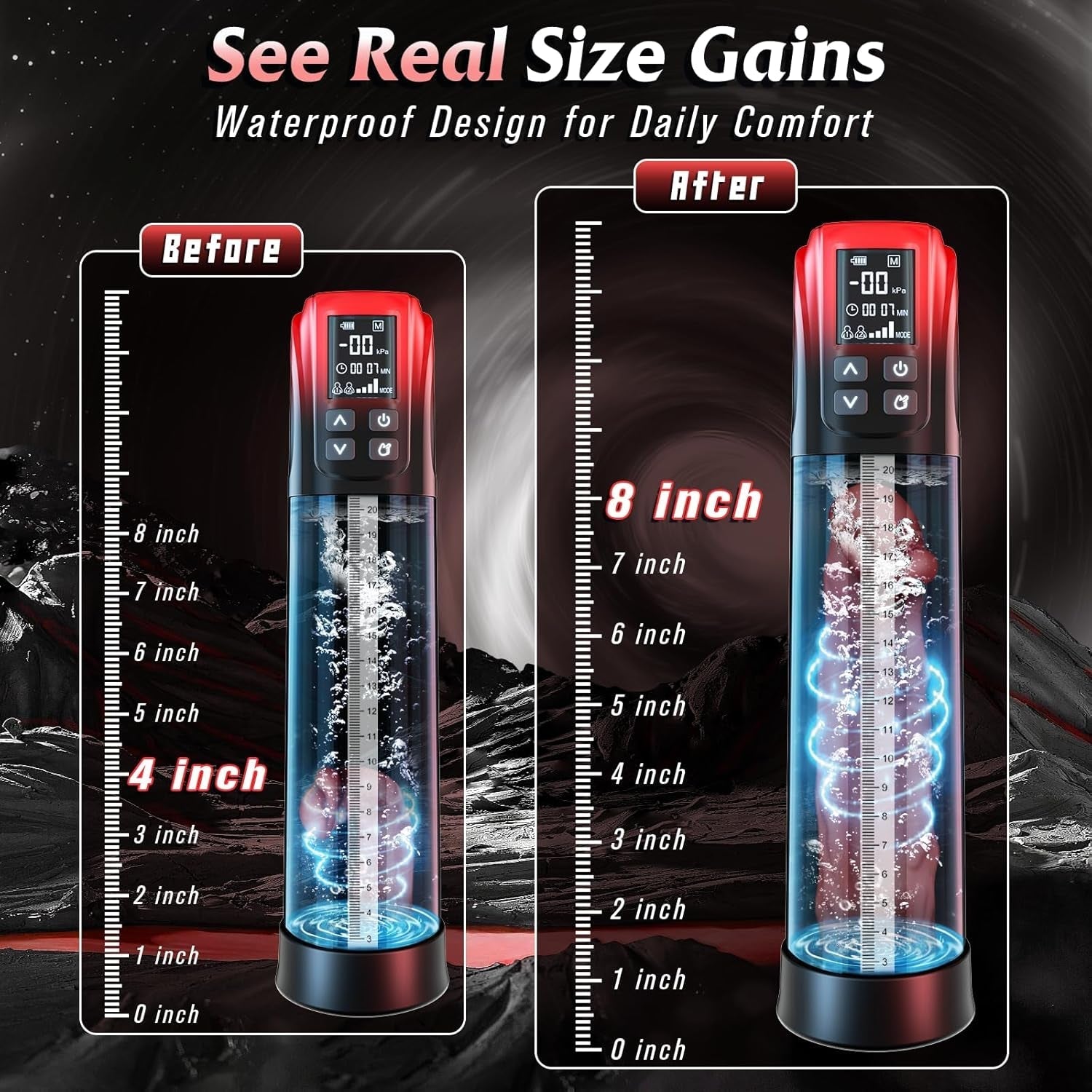 TitanVac Pro Digital Display Penis Pump