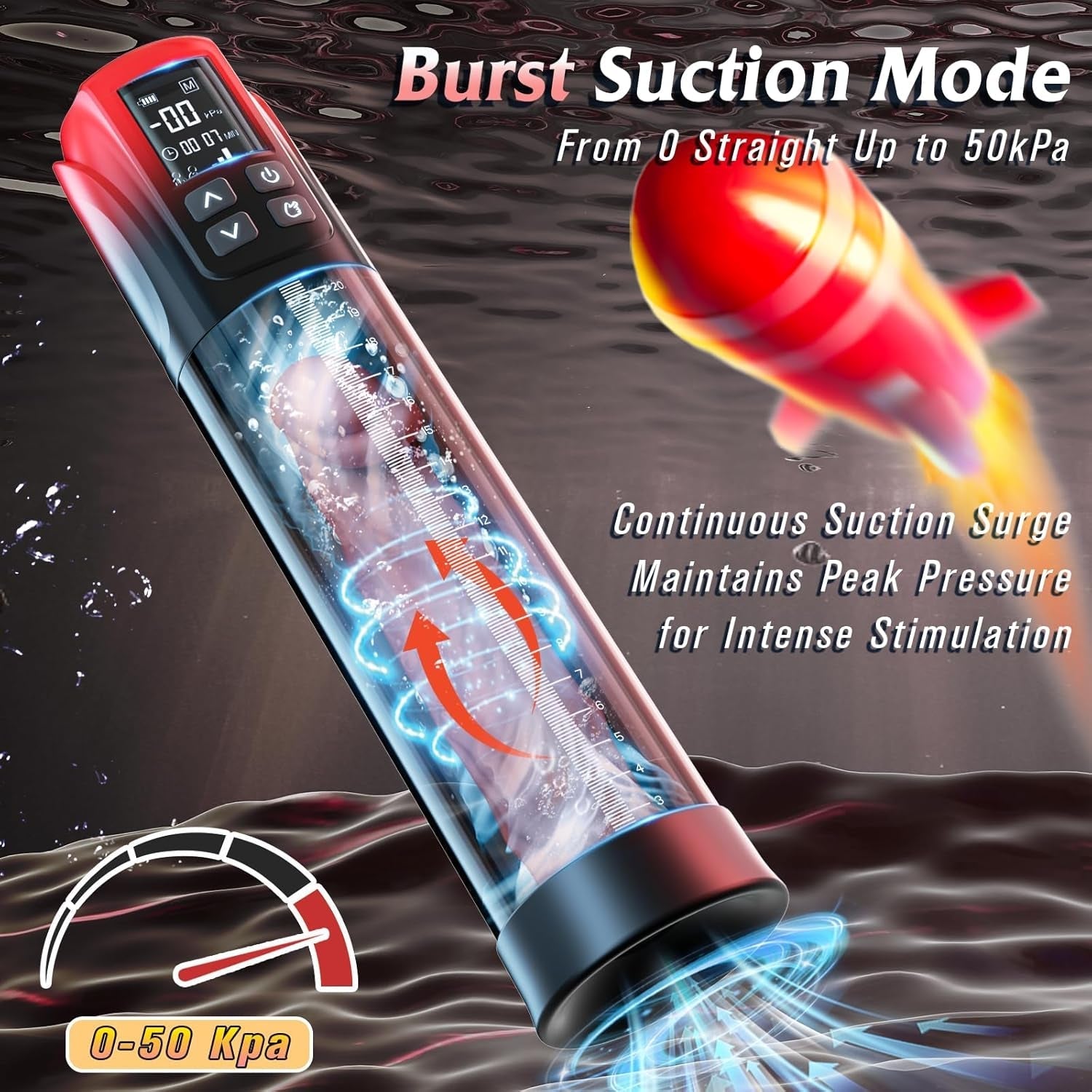 TitanVac Pro Digital Display Penis Pump