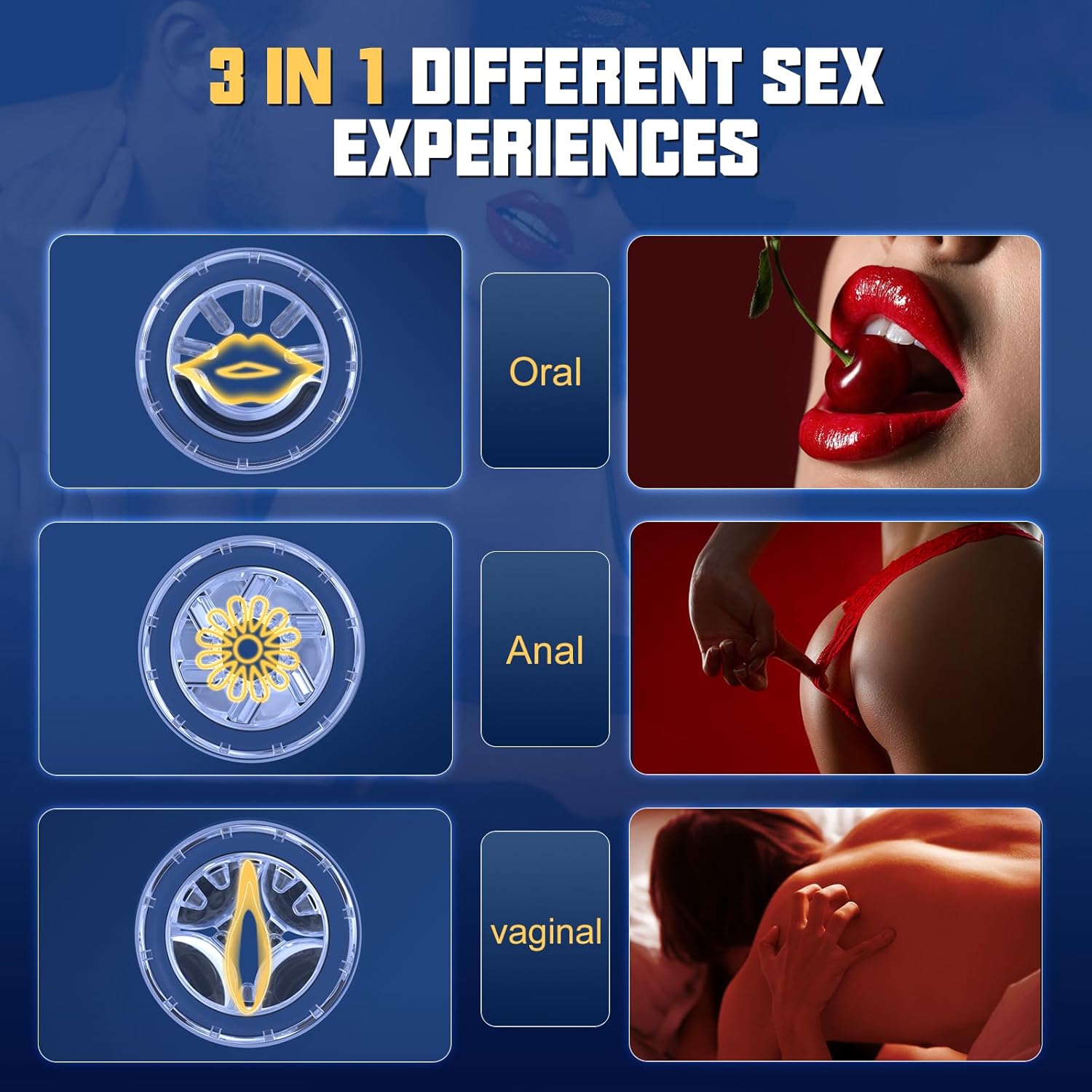 TriGrip Stroker – 3-in-1 Masturbator