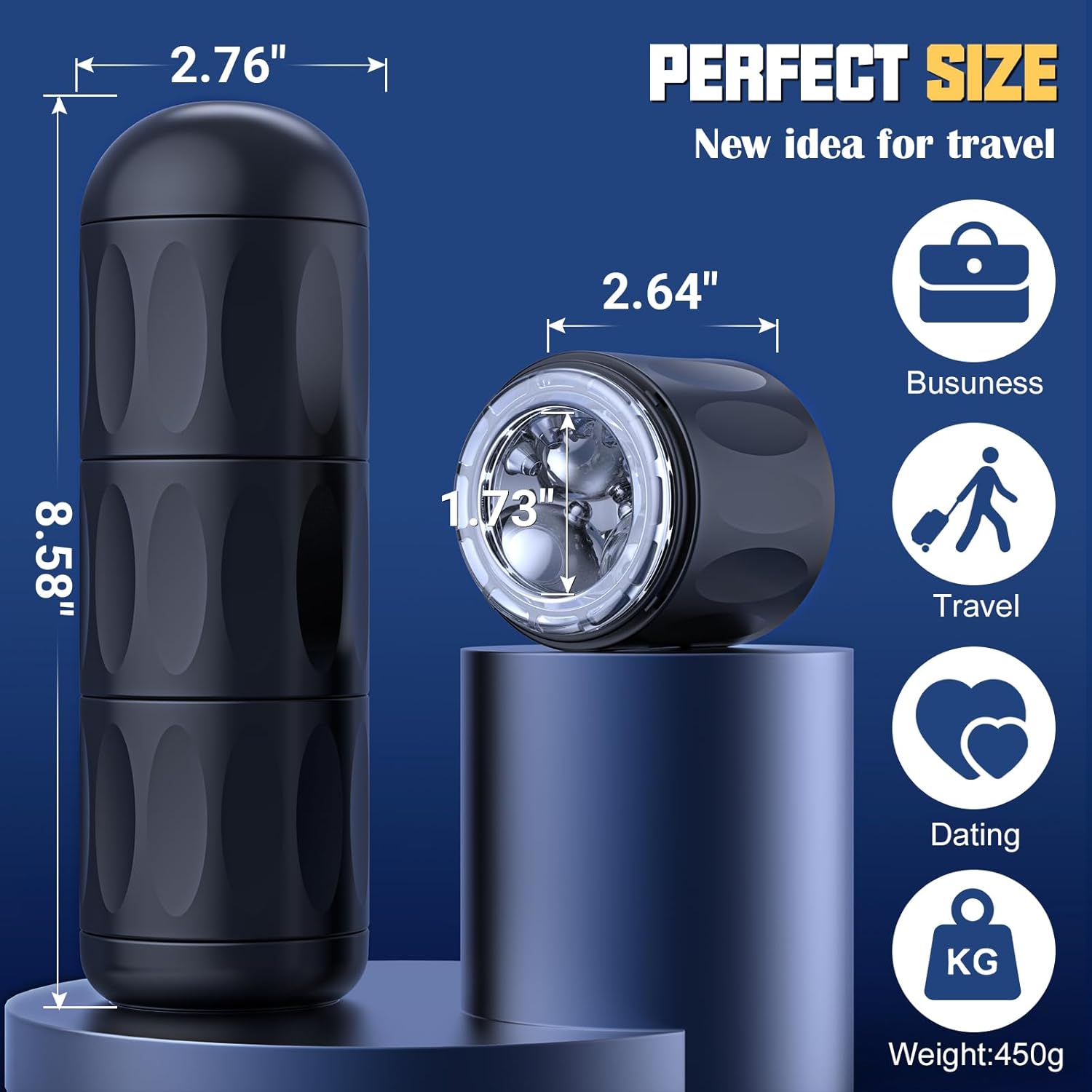 TriGrip Stroker – 3-in-1 Masturbator