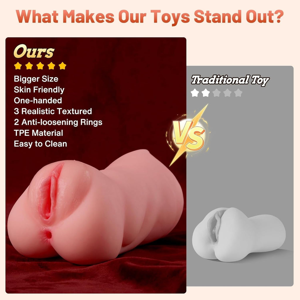 TriplePlay 3-in-1 Male Masturbator Pussy Sleeve