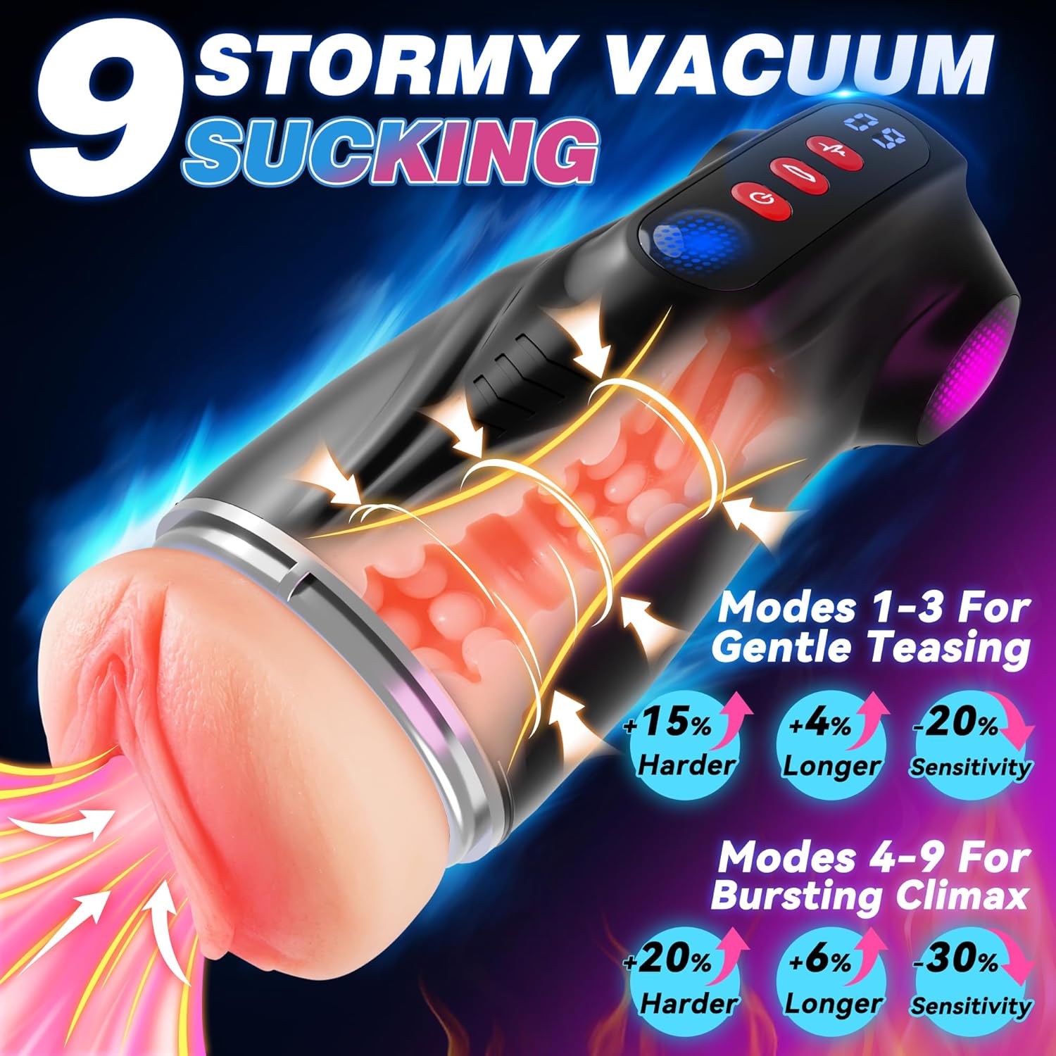 TriPulse Smart Pleasure Pocket Pussy Masturbator