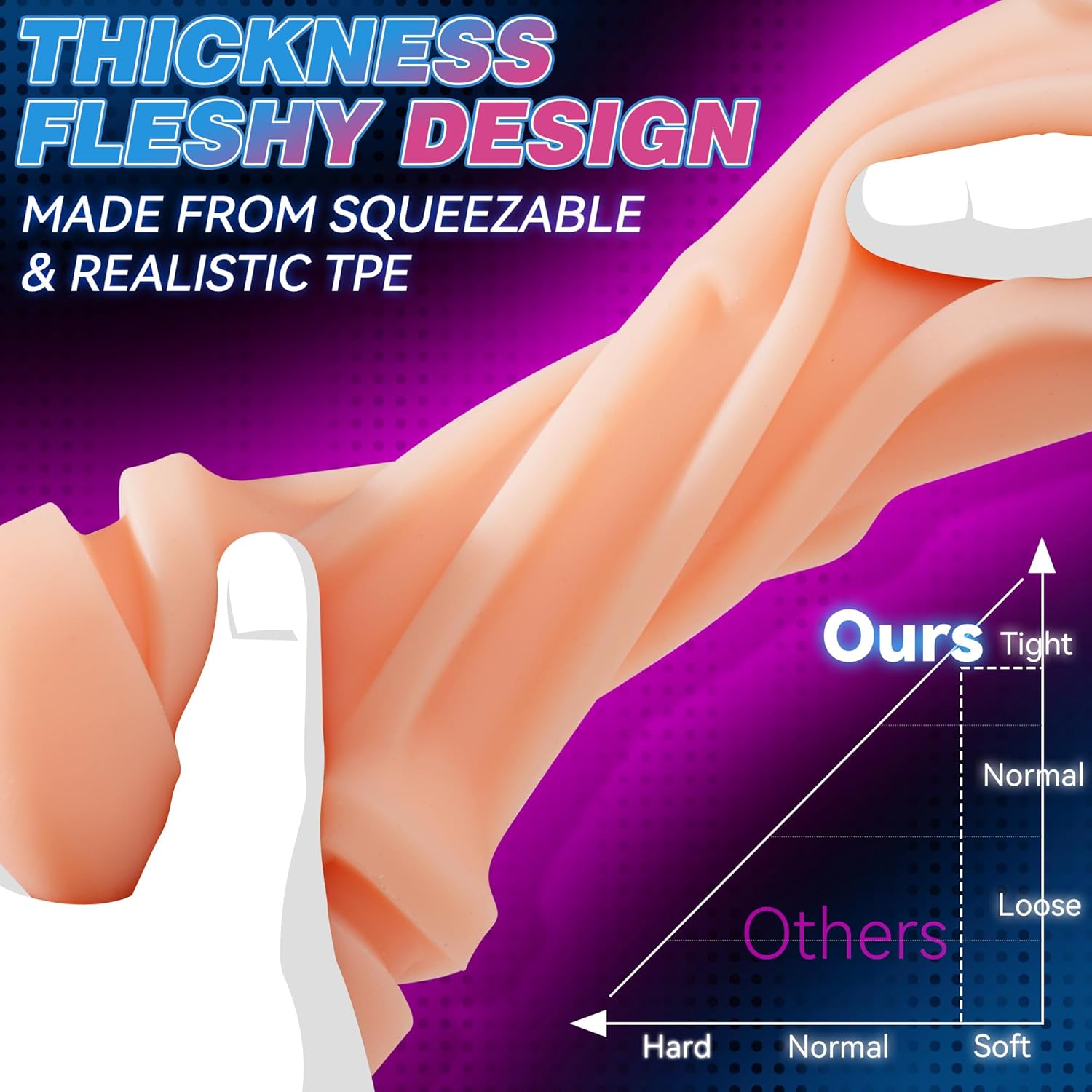 TriPulse Smart Pleasure Pocket Pussy Masturbator