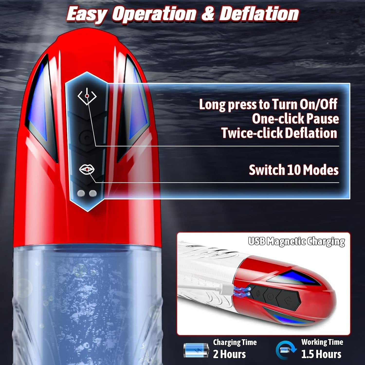 TwinForce 2-in-1 Pump & Masturbator