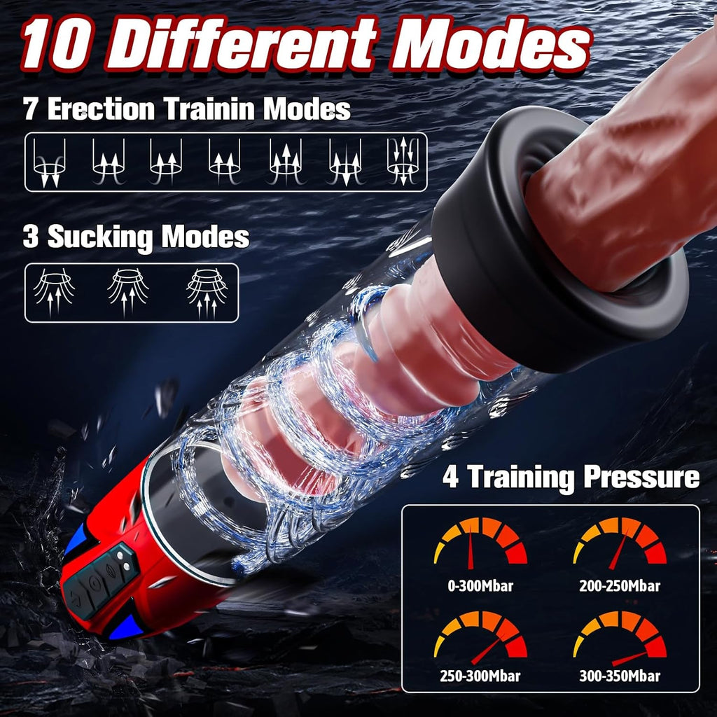 TwinForce 2-in-1 Pump & Masturbator