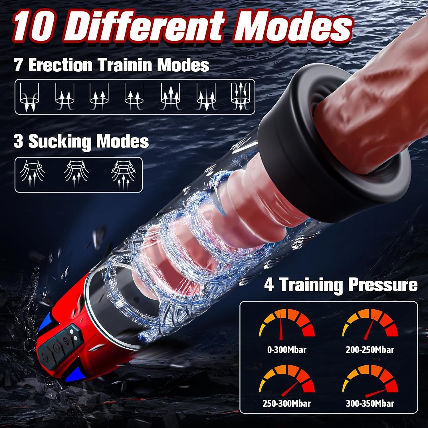 TwinForce 2-in-1 Pump & Masturbator