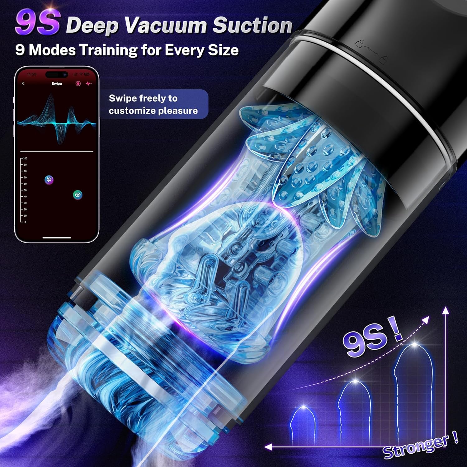 UltraSync 54X AI Power Stroker