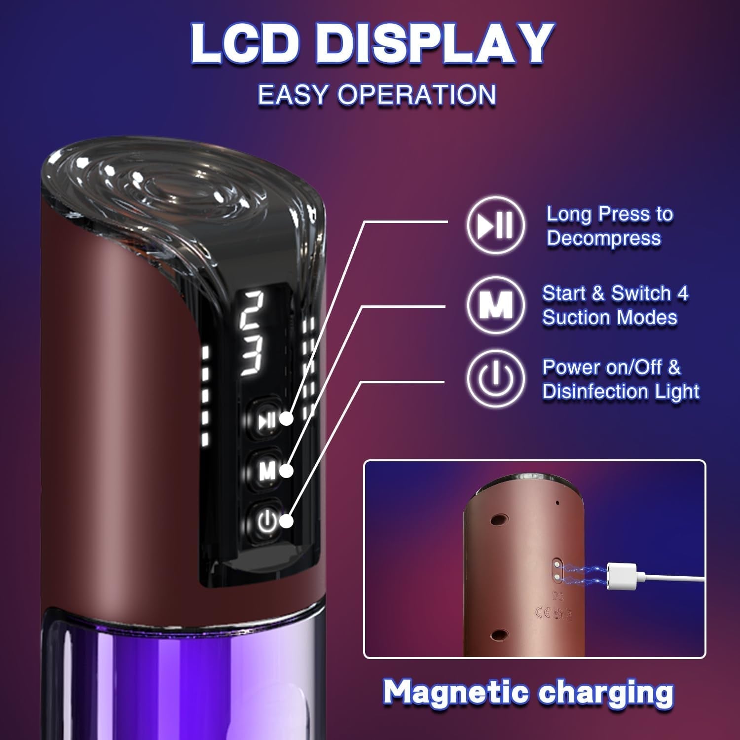 VacuGrow 4-Mode Penis Pump Enlarger Kit