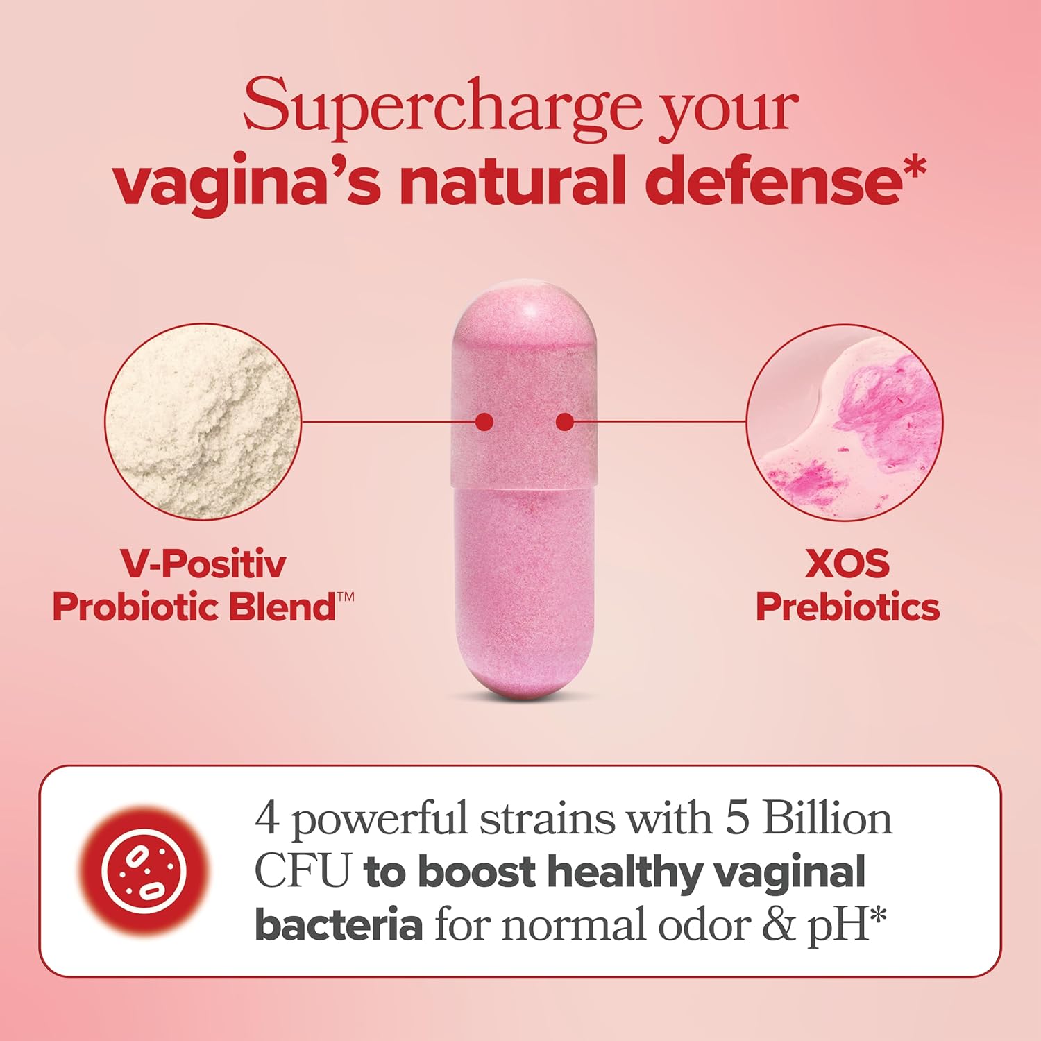 Vaginal Probiotics for Women – pH & Odor Support