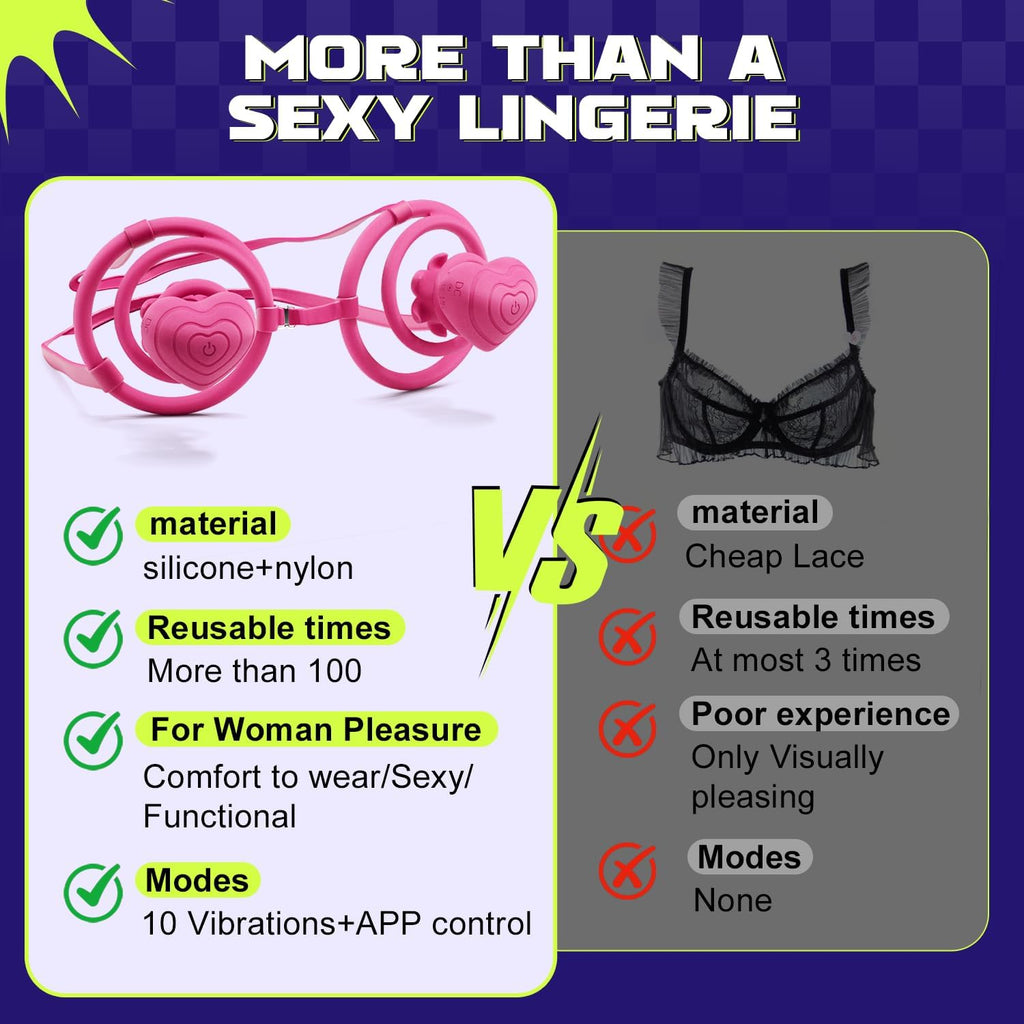 VelvetBikini Hands-Free Nipple Bra Vibrator