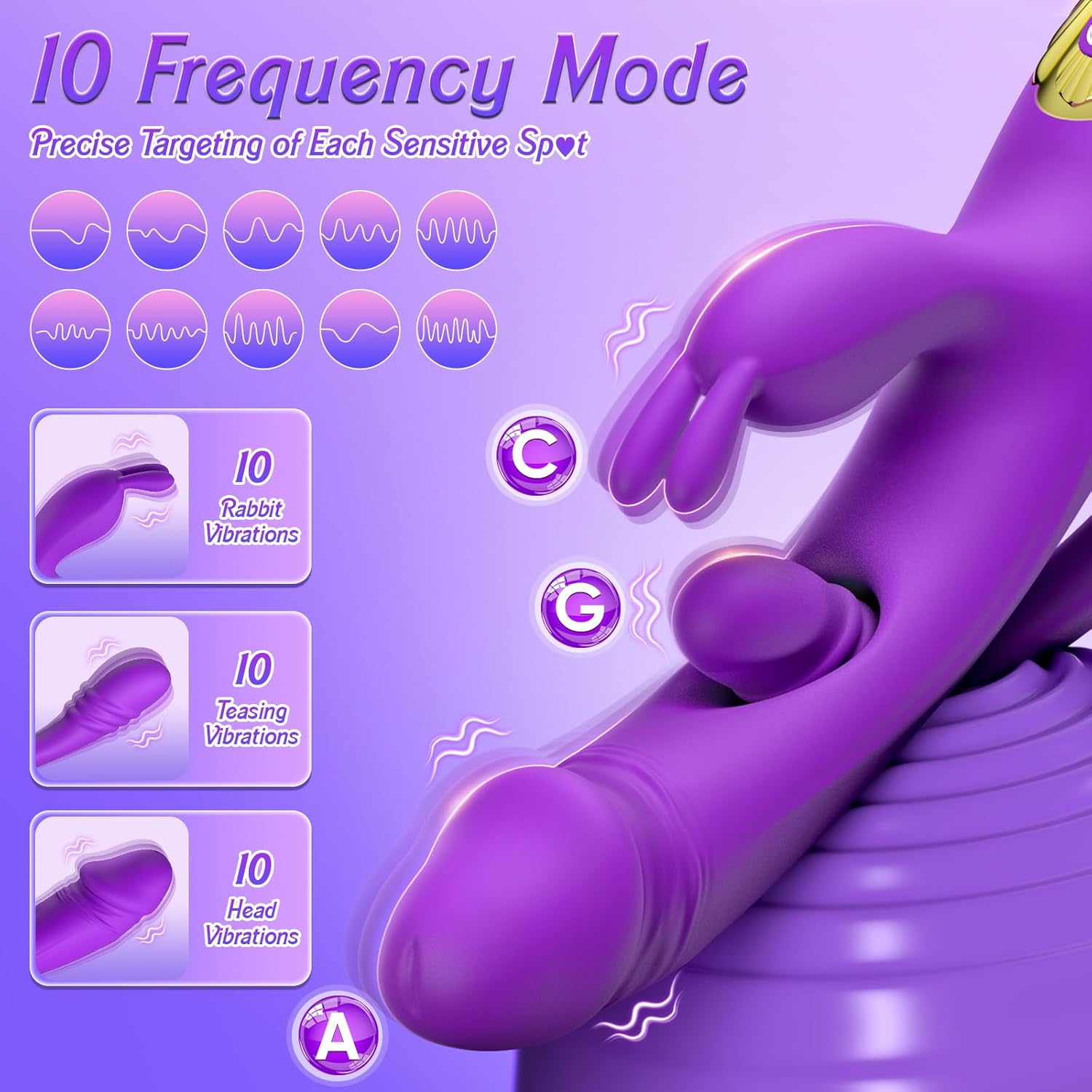 VelvetThrive 3-in-1 Rabbit Vibrator