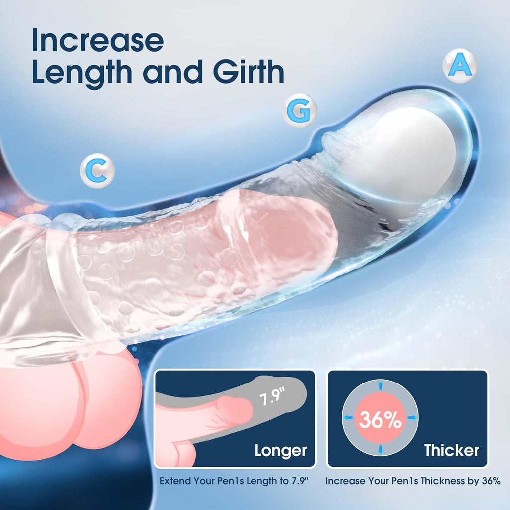 VibeBoost 4-in-1 Transparent Penis Sleeve