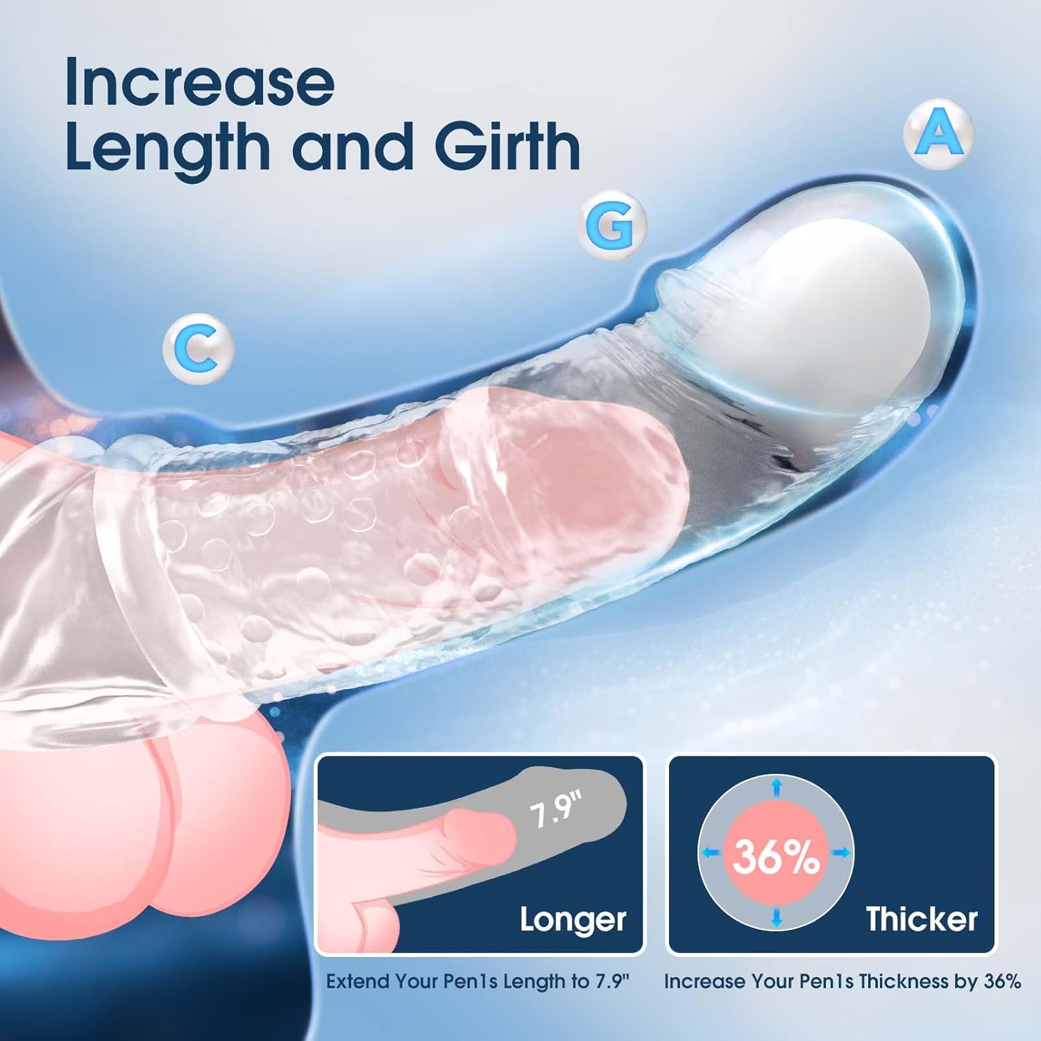 VibeBoost 4-in-1 Transparent Penis Sleeve