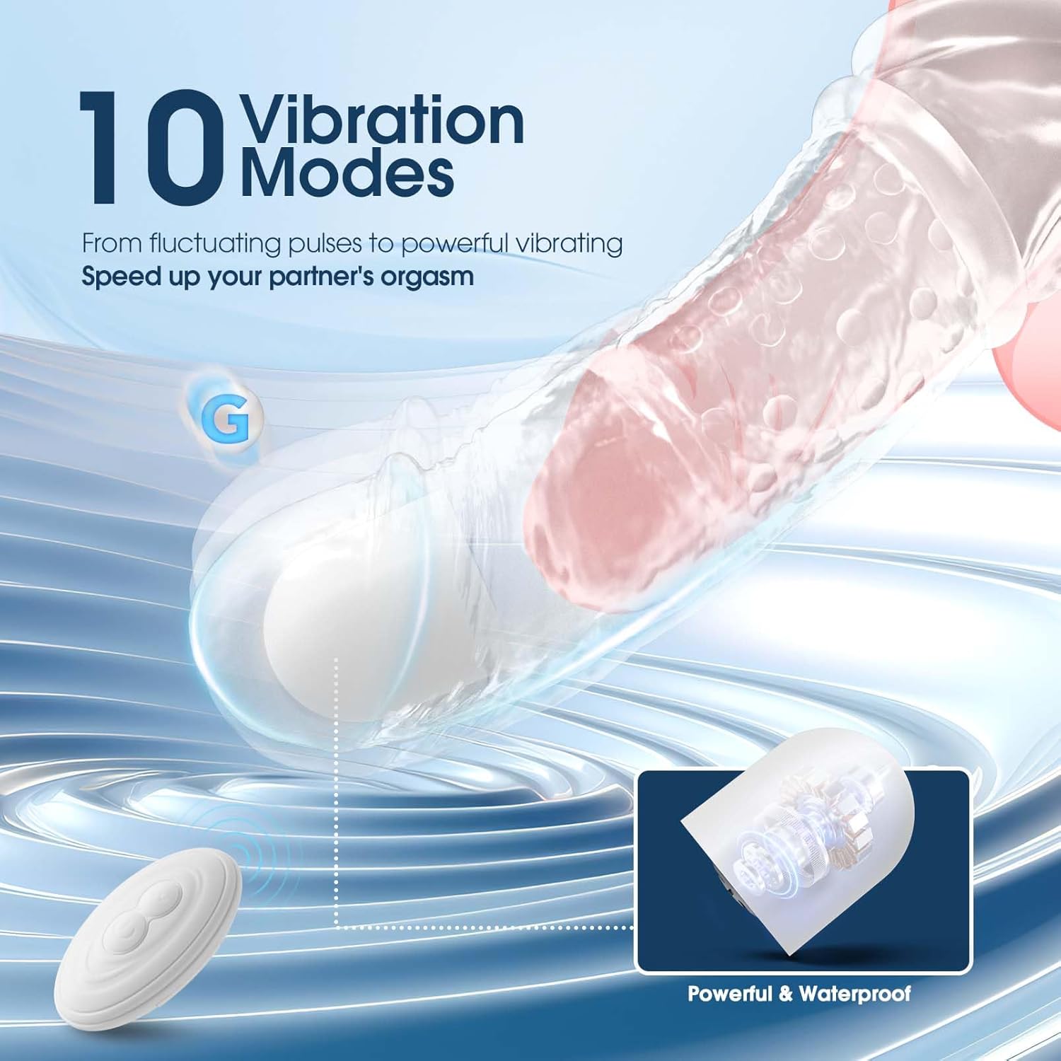 VibeBoost 4-in-1 Transparent Penis Sleeve