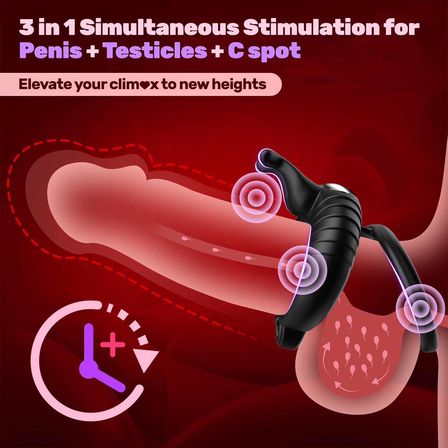 VibeDuo Remote Vibrating Cock Ring