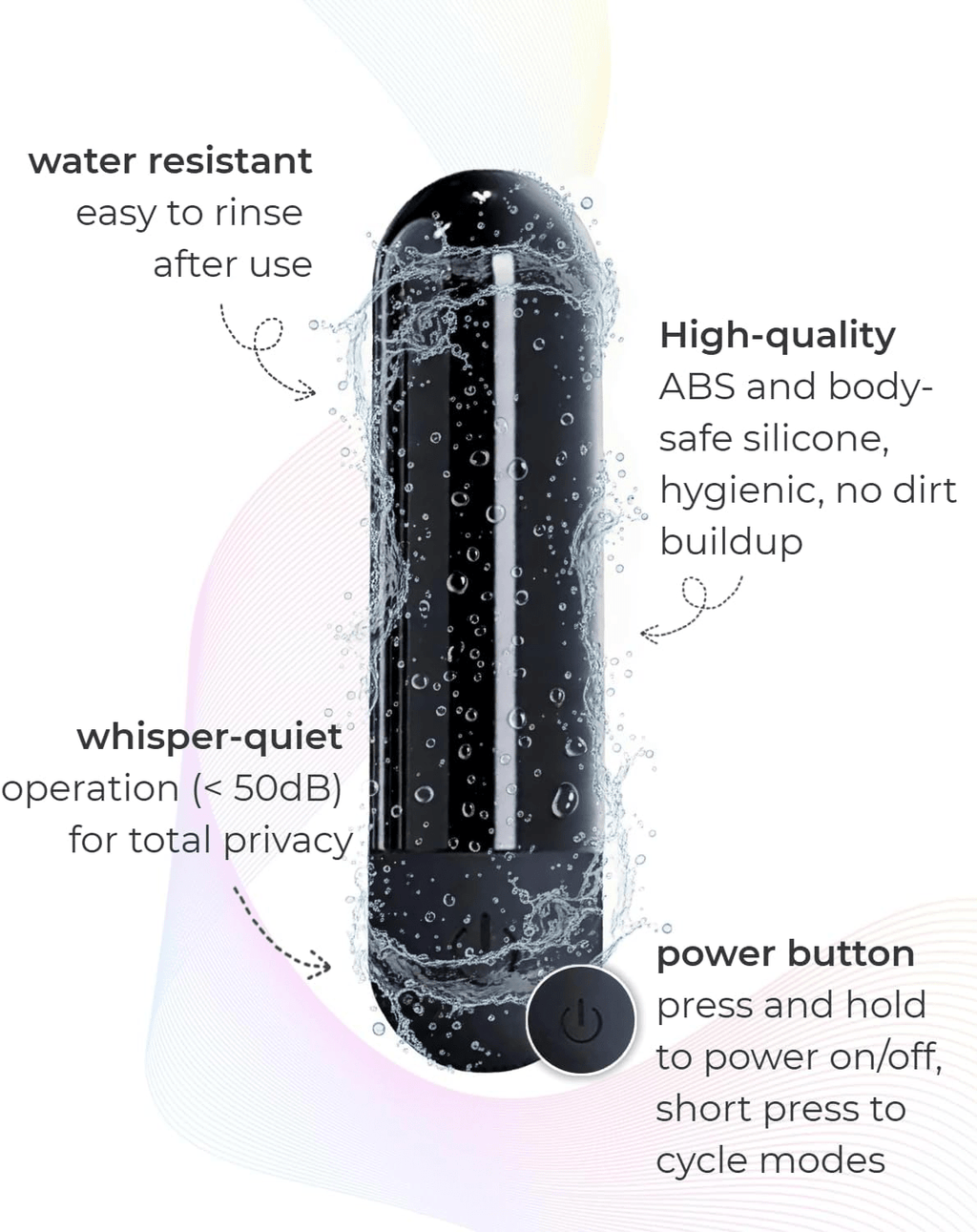 VibeEase Mini Bullet Vibrator for Clit & Nipple Stimulation