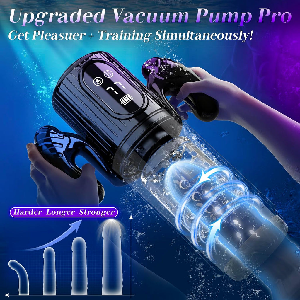 VixenCore 5-in-1 Thrusting Penis Pump Stroker