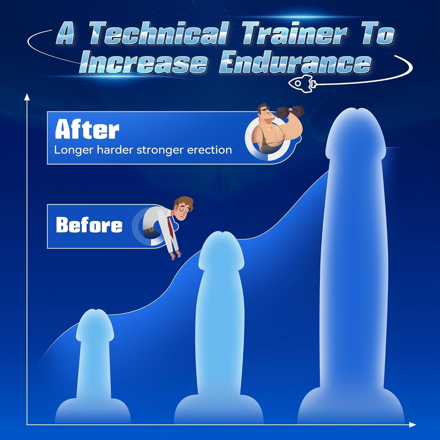 VixenCrown AI Glans Trainer Masturbator