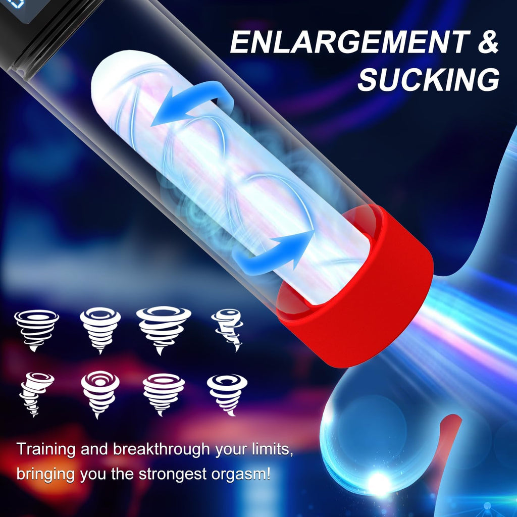 VixenRise Power Penis Pump Kit