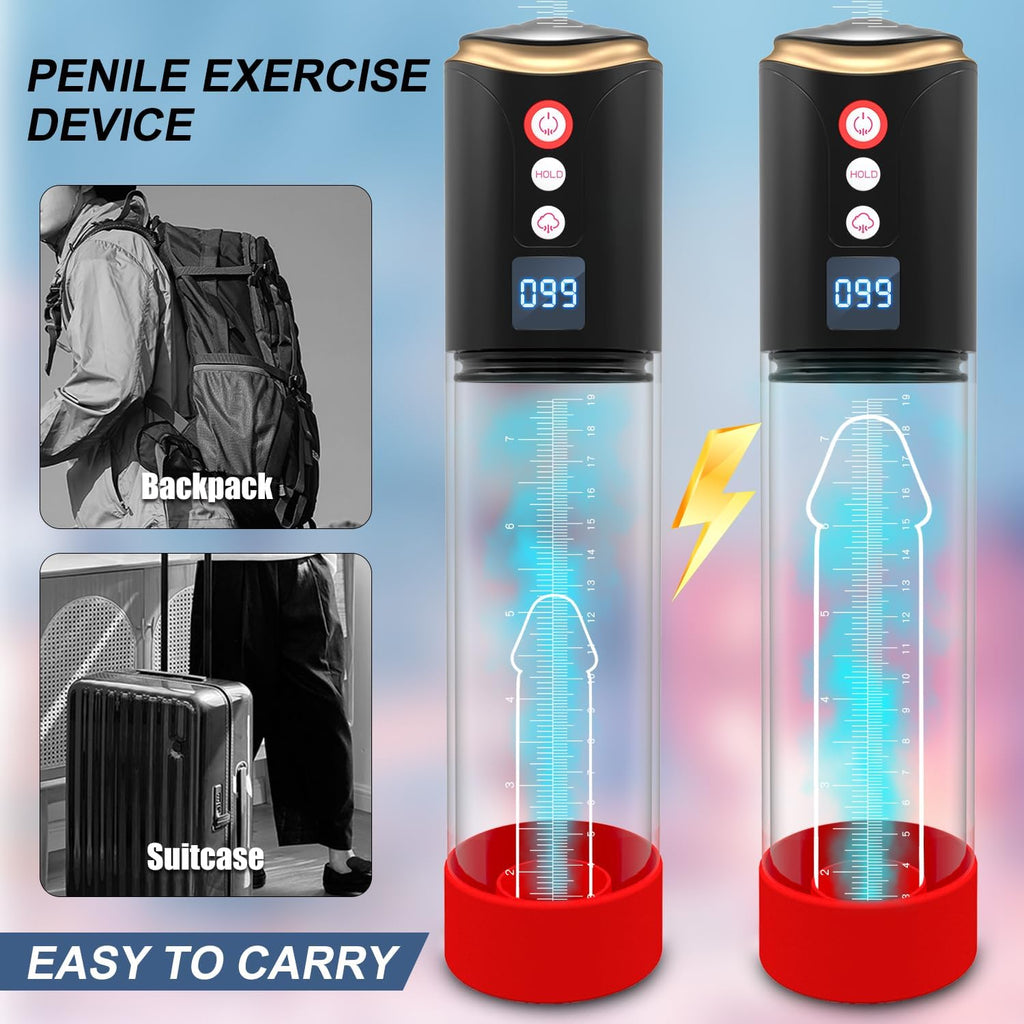 VixenRise Power Penis Pump Kit