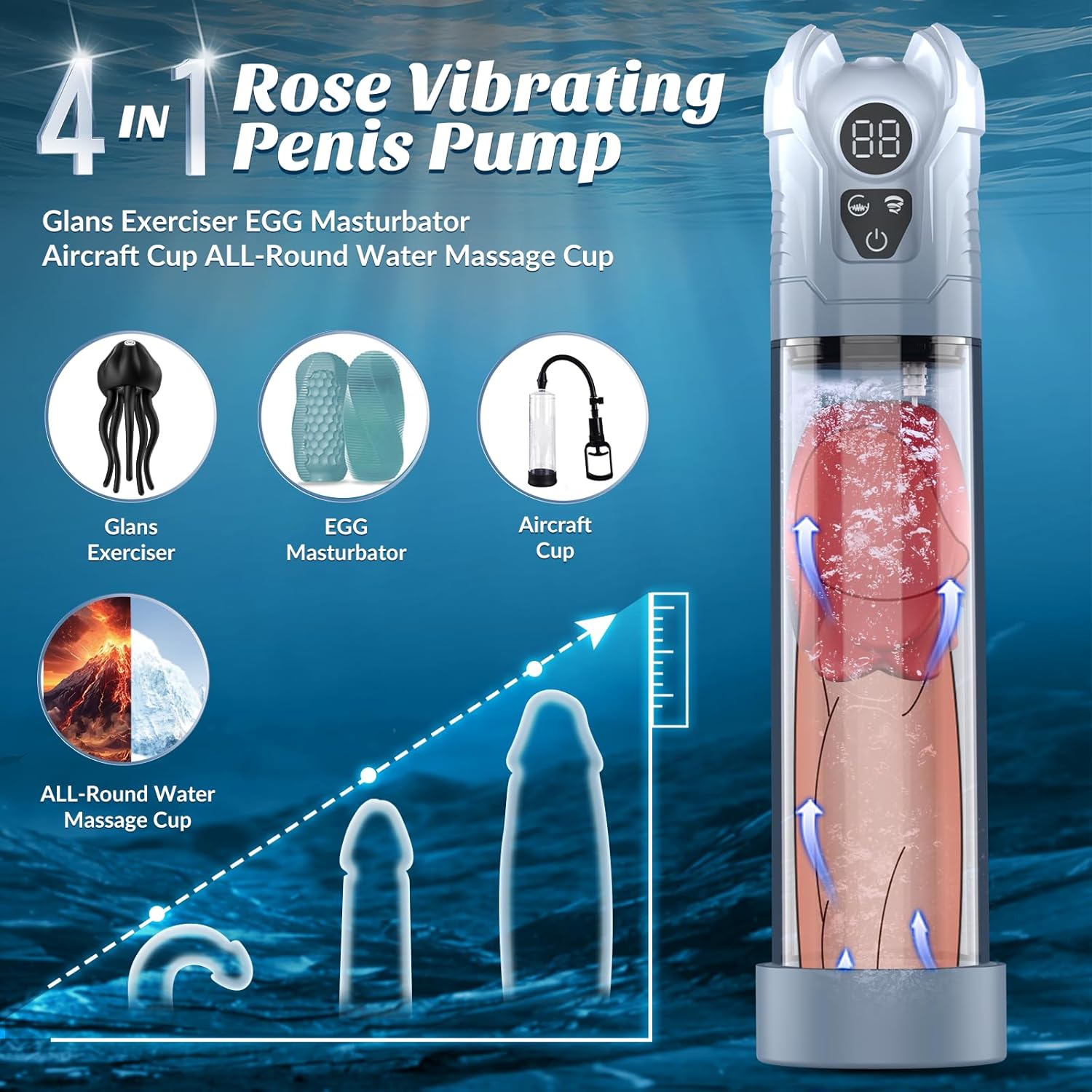 VixenRose 7X Vibe Penis Pump