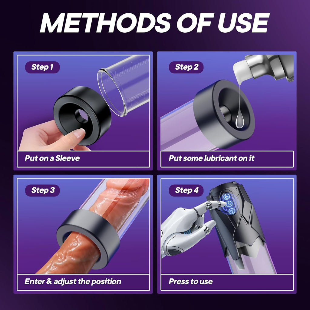 VixenThrust 5-Mode Electric Penis Pump