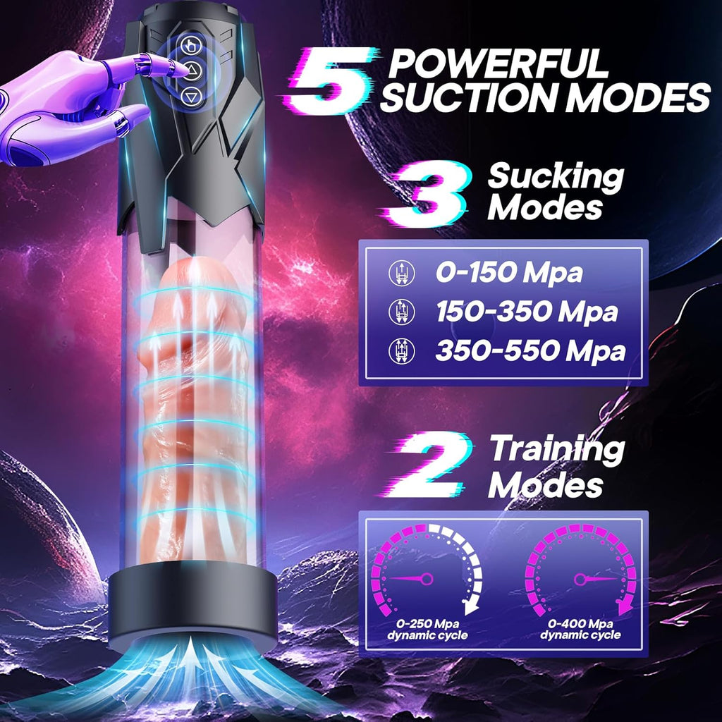 VixenThrust 5-Mode Electric Penis Pump
