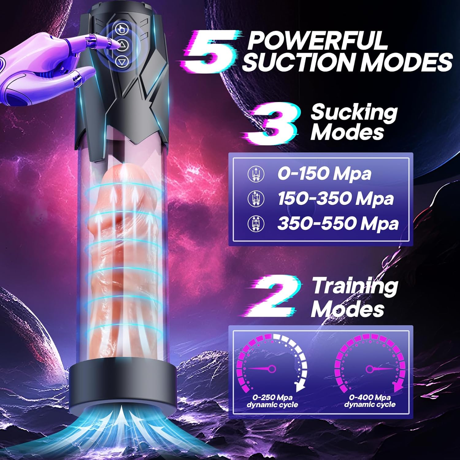 VixenThrust 5-Mode Electric Penis Pump