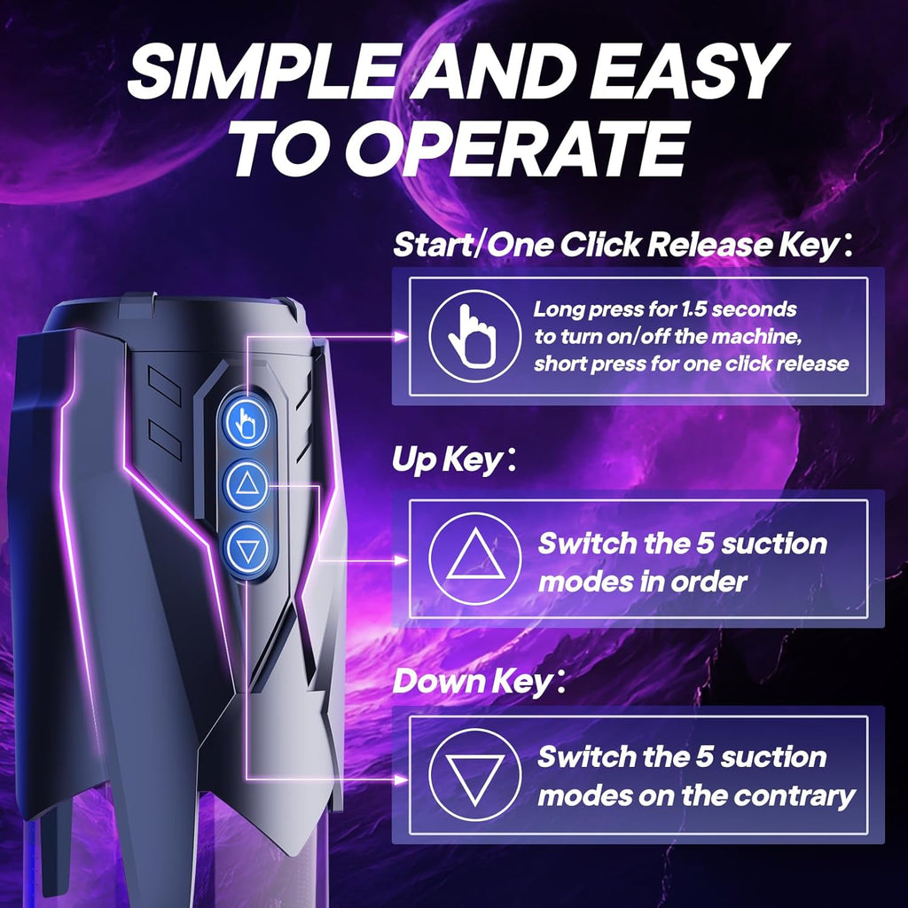 VixenThrust 5-Mode Electric Penis Pump