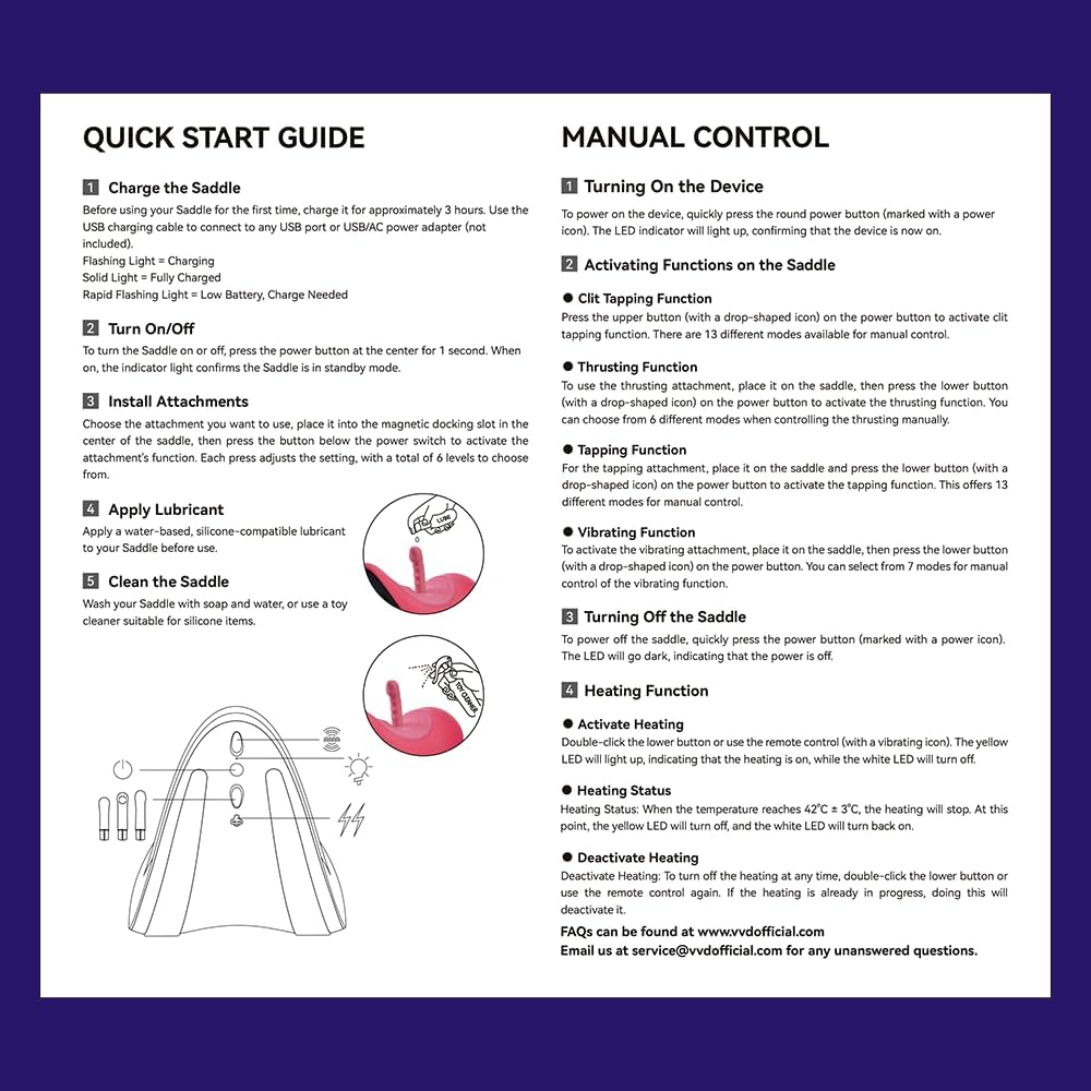 VixenVolt Wireless Thrusting Sex Saddle