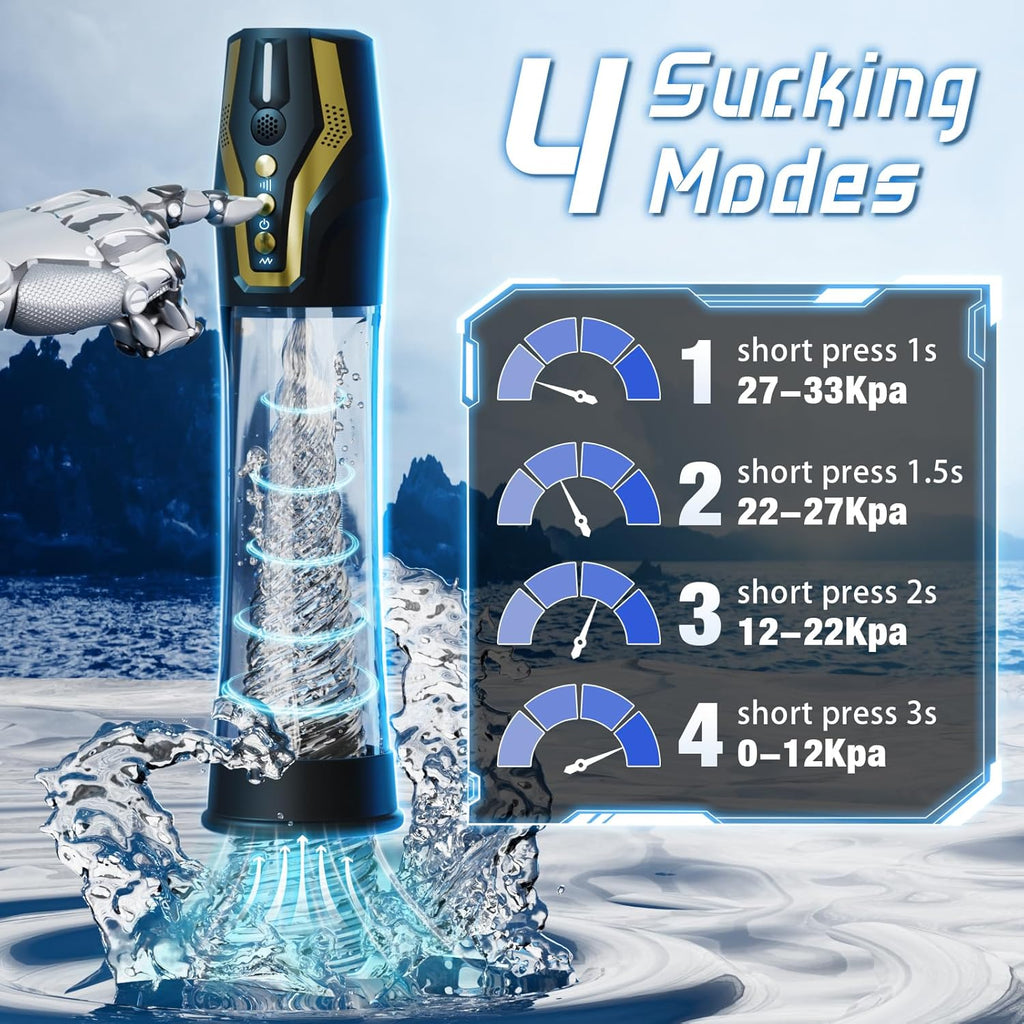 VocalPump 4X Smart Penis Pump Stroker