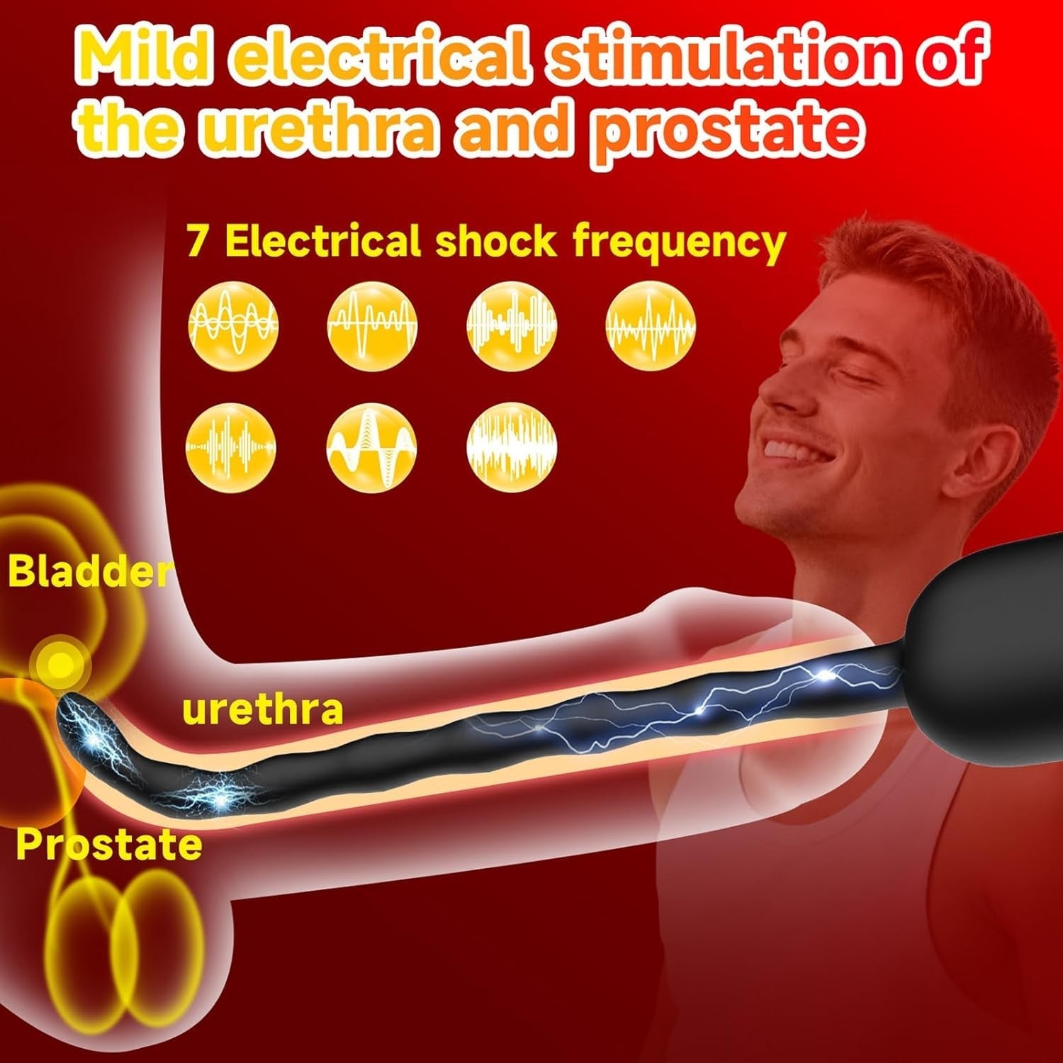 VoltSound Electro Urethral Sound Set
