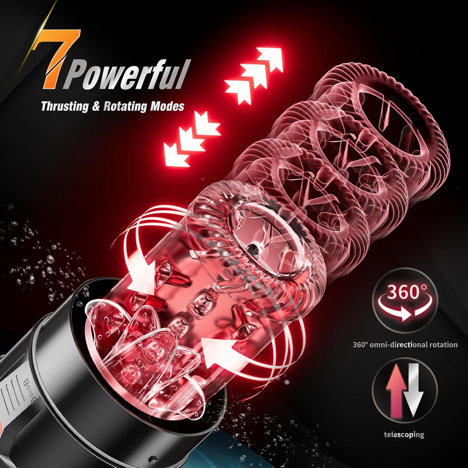 VortexPulse 6-in-1 Stroker Machine