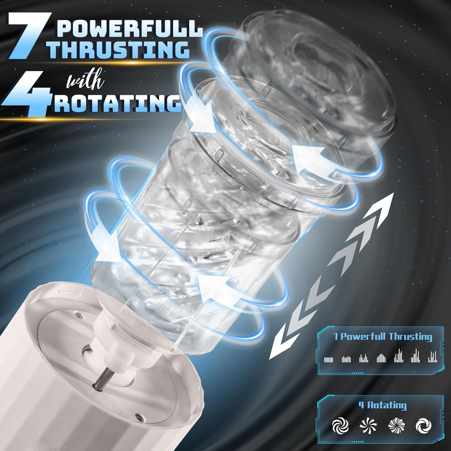 VortexX – 5-in-1 Automatic Male Masturbator