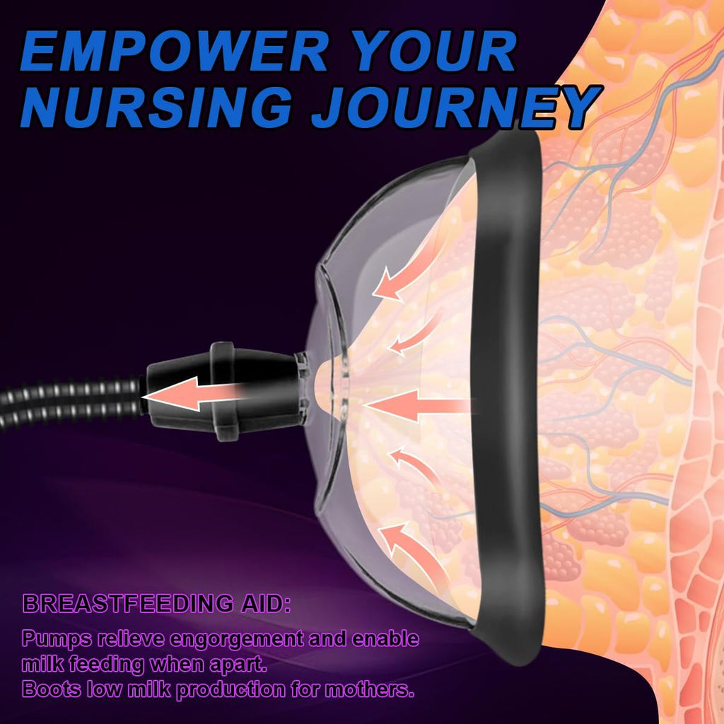 VulvaBloom Manual Pussy Pump