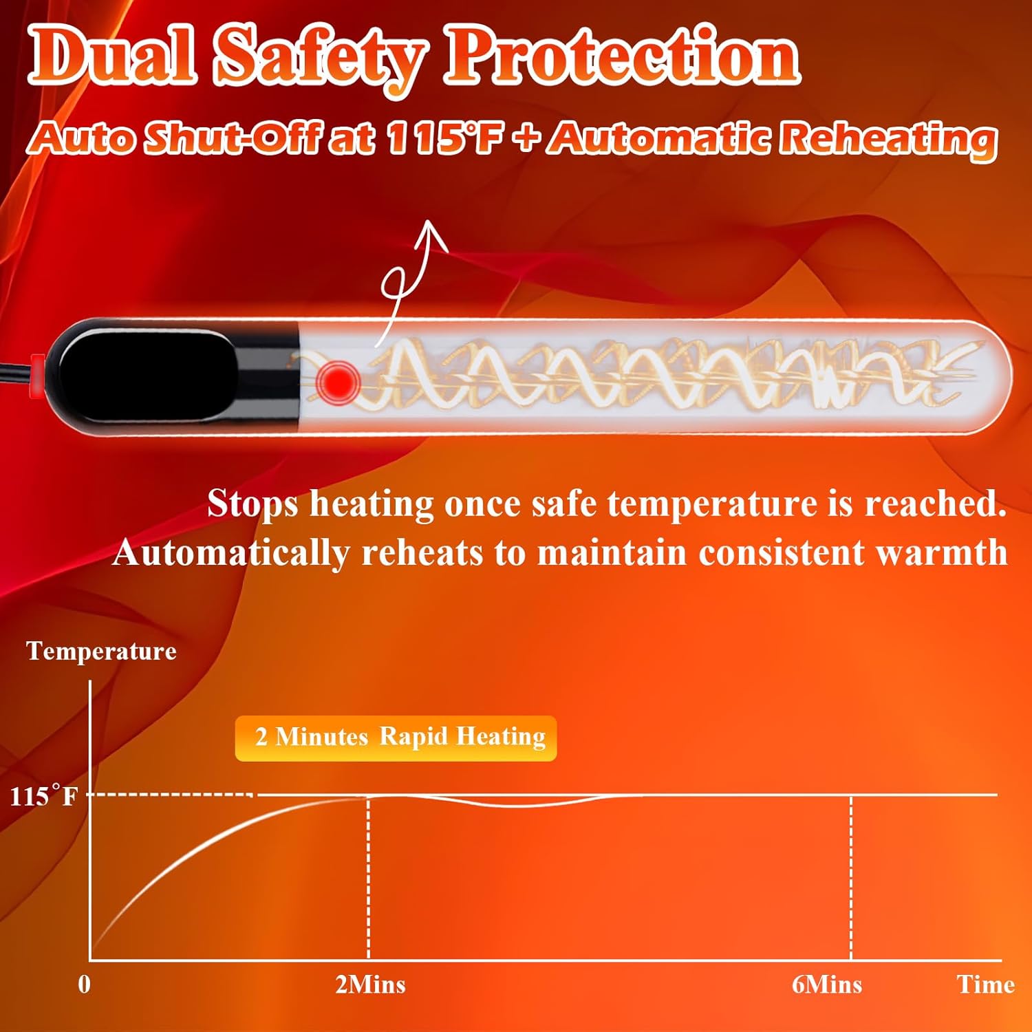 WarmRod Pro – Fast USB Heating Stick for Masturbators & Sex Dolls