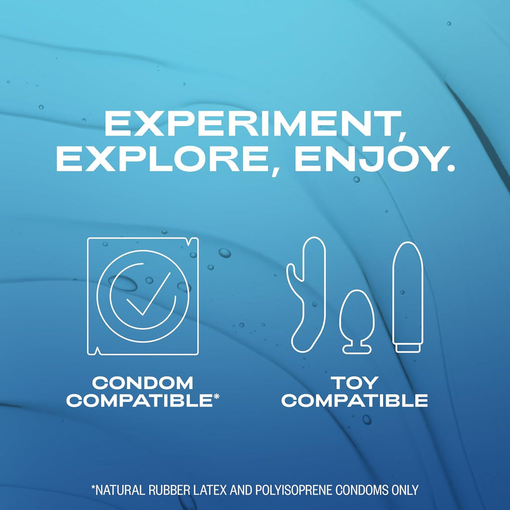 Water-Based Personal Lubricant – Extra Comfort
