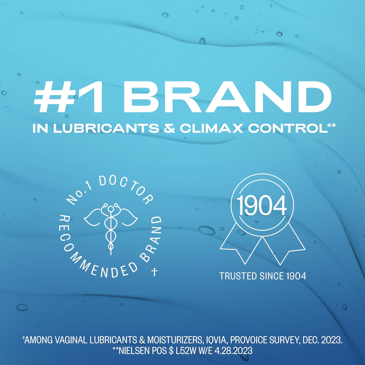 Water-Based Personal Lubricant – Extra Comfort