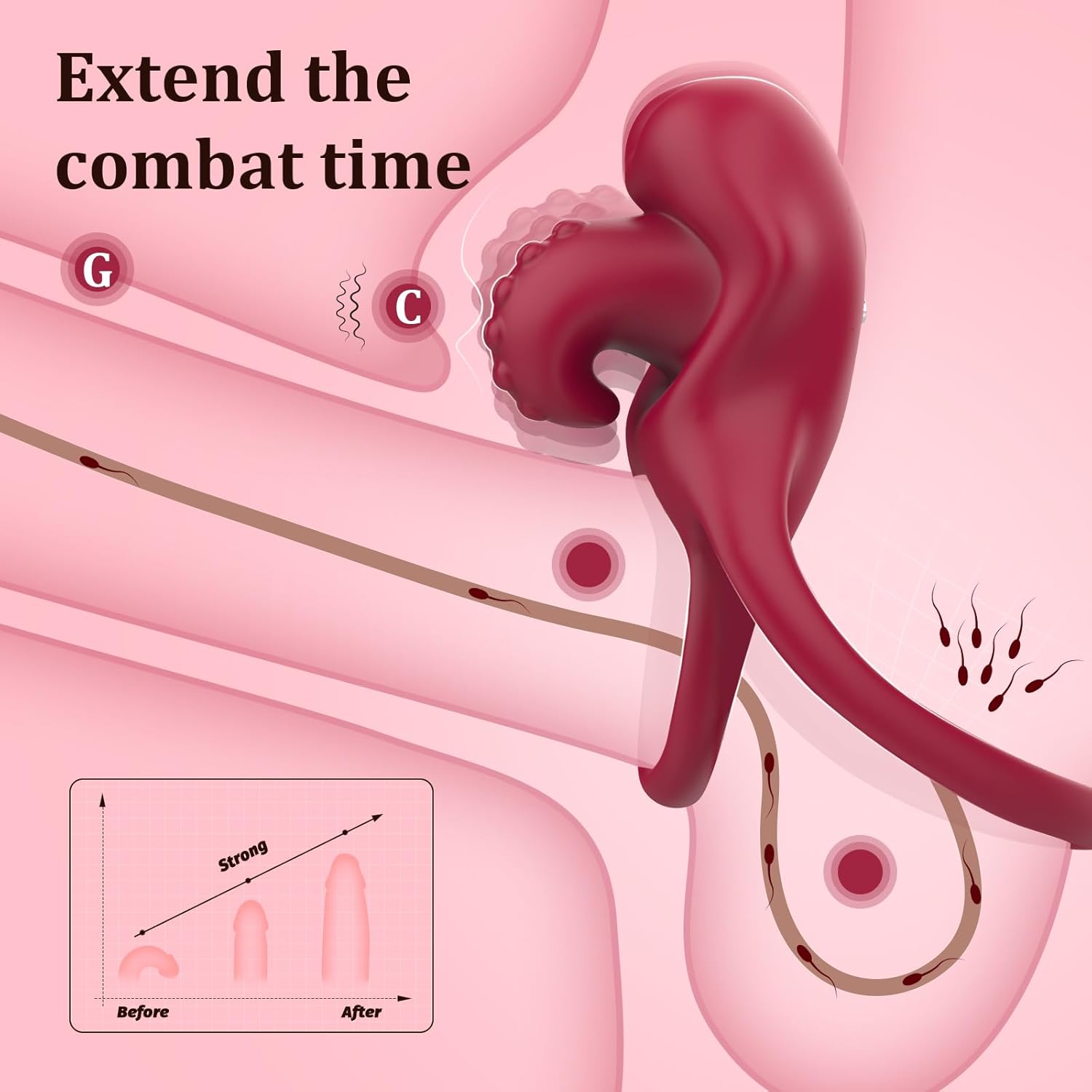 WickedPulse Dual-Ring Vibrator